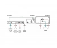 Kramer WP-789R/US-D(W)