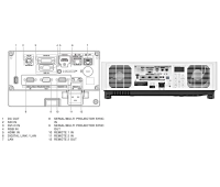 Лазерный проектор (без объектива) Panasonic PT-MZ13KLBE