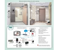 Удаленное управление электромагнитным замком в IP-домофонной системе Hikvision СКУД-024