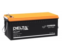 Delta CGD 12200