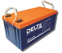 Delta GX 12-200