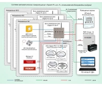 ЭТЕРНИС СП-011