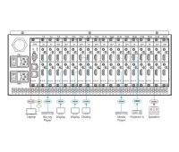Модульный матричный коммутатор Kramer VS-34FD/STANDALONE