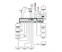 Cypress CSC-6030CVE