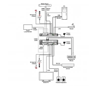 Одновременно работающий приемник и передатчик, масштабатор сигналов Cypress VEX-X5101TR-B1C