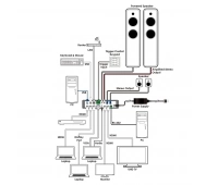 Матричный коммутатор 4x2 Cypress CPLUS-V2030