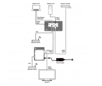 Настольный коммутатор Cypress CH-2541TXM-TB