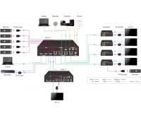 Усилитель-распределитель HDMI по витой паре Digis SBT-24-2L