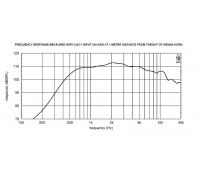EIGHTEEN SOUND HD3020T/8