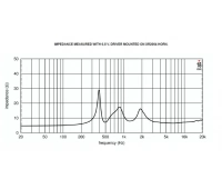 EIGHTEEN SOUND ND32ST/8