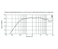 EIGHTEEN SOUND ND32ST/8