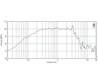 Динамик среднебасовый EIGHTEEN SOUND 12NMB1000/8