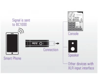 Bluetooth конвертер On Stage BC1000