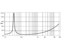 EIGHTEEN SOUND 18W1001/8