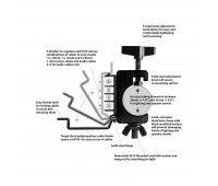 Струбцина с держателем кабелей On Stage LTA4770