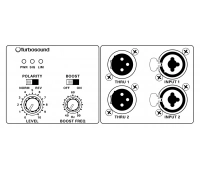 Активный бандпасс сабвуфер TURBOSOUND M18B