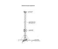 Площадка опорная INVOLIGHT ISX29-BWL