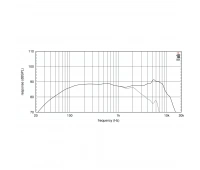 EIGHTEEN SOUND 5W430/8
