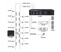 Центральный блок SHOW SCS-800R