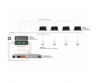 Clearone CM-TX