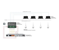 Приемник аудиосигналов Clearone CM-RX