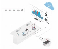 Интерактивная система для совместной работы с изображением Kramer  VIA GO?(VIA GO2)
