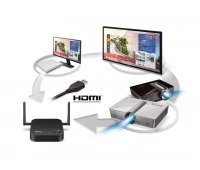 Benq InstaShow WDC10