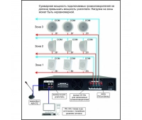 Микшер-усилитель МИК ALT-120BT