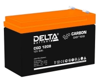 Delta CGD 1208