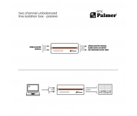 Пассивный небалансный линейный изолятор PALMER PENZ