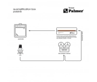 PALMER PTRAVE