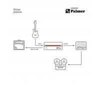 Пассивный ди-бокс PALMER PWIPPER