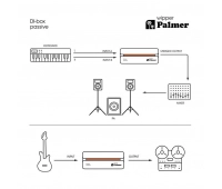 Пассивный ди-бокс PALMER PWIPPER