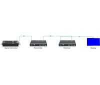 Digis DSM-GEN-2L