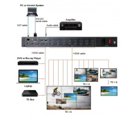 Digis VWP-EM416-2S
