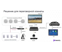 Сервер для видеоконференций Nearity AW-WT400D