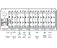 Kramer MTX3-34-M/STANDALONE