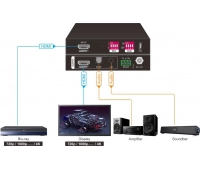 Digis SS-SCAL-2