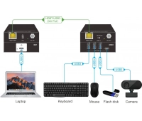 Digis EX-USB100-3