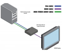 Gefen EXT-VGAA-HD-SC