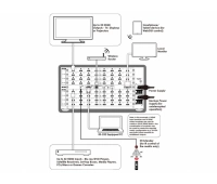 Корпус Cypress CMSI-3232