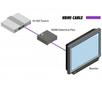 Gefen EXT-HD-EDIDPN