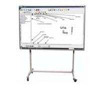 Sahara Interactive Cleverboard Eco