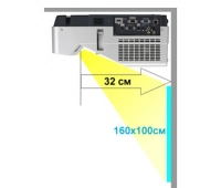 Видеопроектор Sanyo PDG-DWL2500