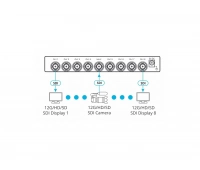 Усилитель-распределитель Kramer VM-8UX