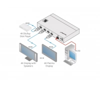 Kramer VM-3H2