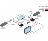 Gefen GTB-UHD-HBT