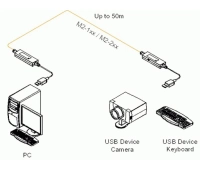 Кабель Opticis M2-100-10