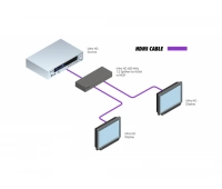 Усилитель-распределитель Gefen EXT-UHD600-12