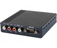 Приемник/передатчик аналогового стерео аудио Cypress DCT-32RX